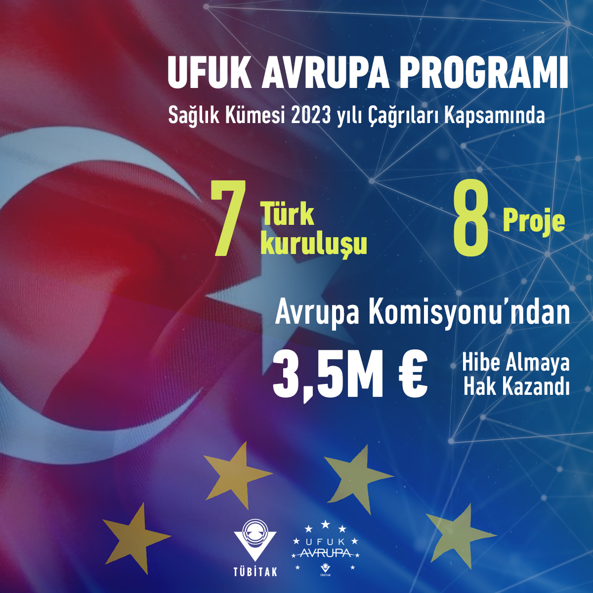 horizon-europe-cluster-1-health-2023-call-results-announced-ufuk-avrupa
